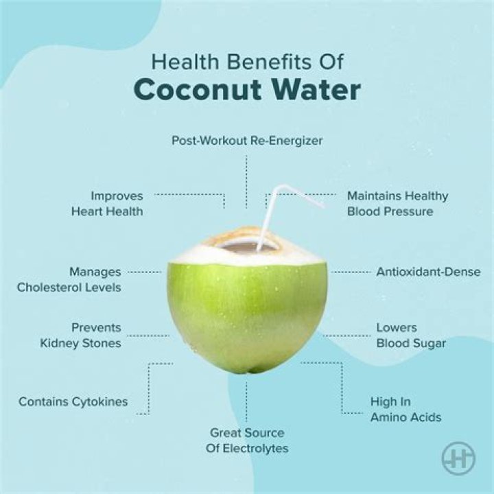 10 Disadvantages of Coconut Water That You Should Know