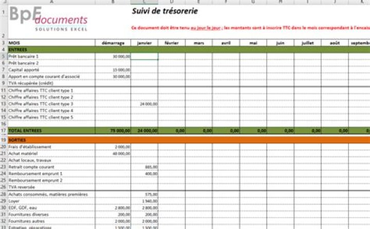10 outils de gestion d’entreprise gratuits, sur Excel
