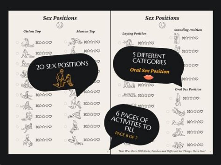 10 Sex Positions To Try In 2016