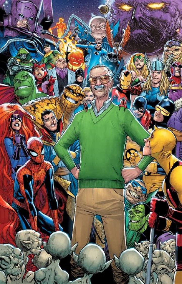 100+ Characters Created and Co-Created by Stan Lee