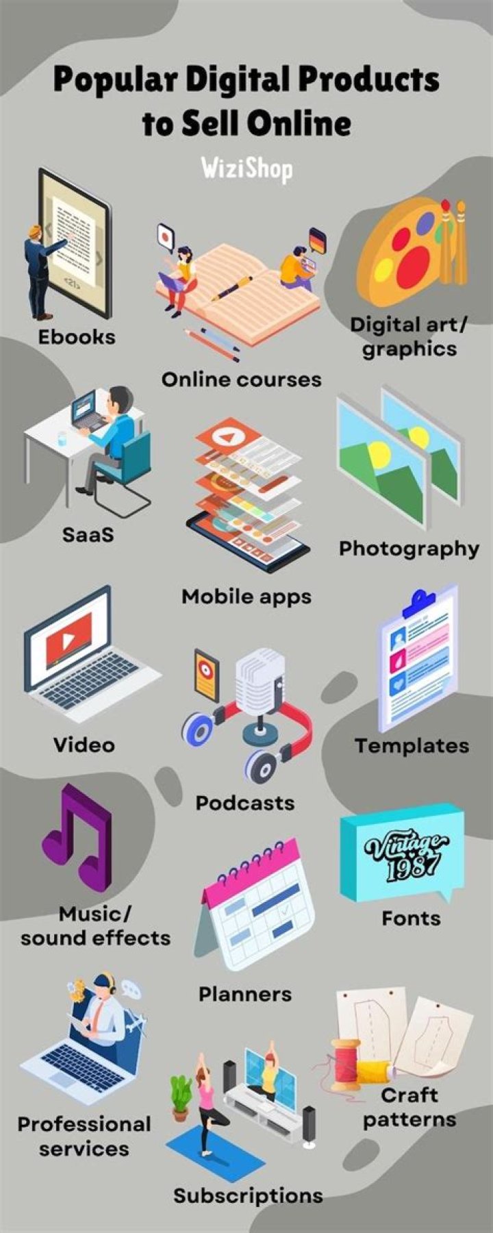 11 Best Digital Products to Sell: That Are Crazy Popular Right Now