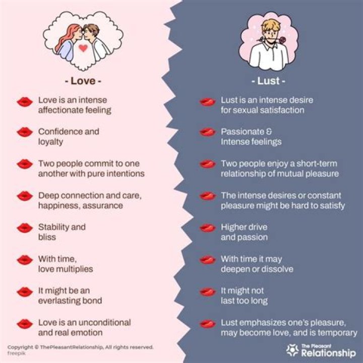 11 Love vs. Lust Differences to Recognize Where Your Relationship Stands