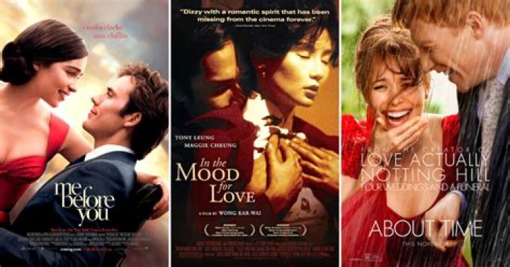 12 Movies You Must Watch if You Love ‘Malizia’