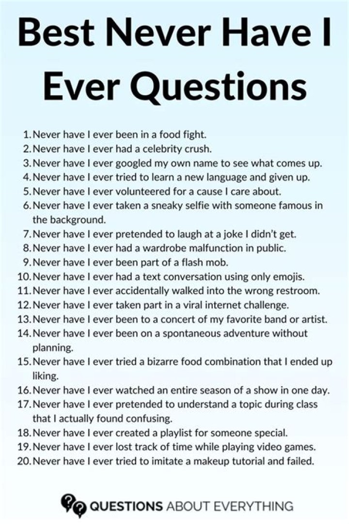 142 Best Never Have I Ever Questions To Ask in 2024