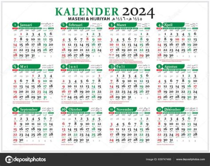 أسماء القبائل النازحة في جازان 1445وشروط تجنيسها – تريندات 2024