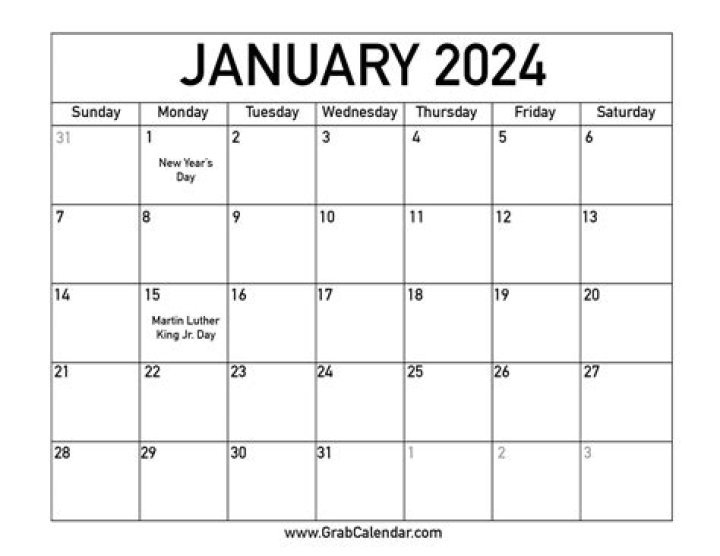 الطقس في أبها الآن 15يوم قادمة – تريندات 2024