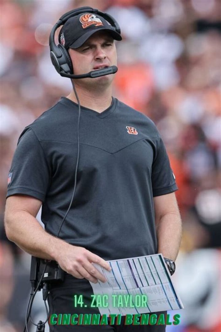 15 NFL Coaches 2022 - Players Bio