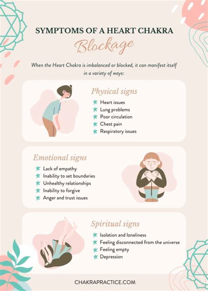15 Signs Your Heart Chakra Is Blocked & It's Messing With Your Love Life