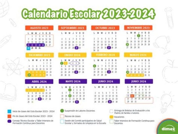 أفضل 17 سيارة عائلية للسواق 2023 وكيفية اختيار السيارة العائلية – تريندات 2024