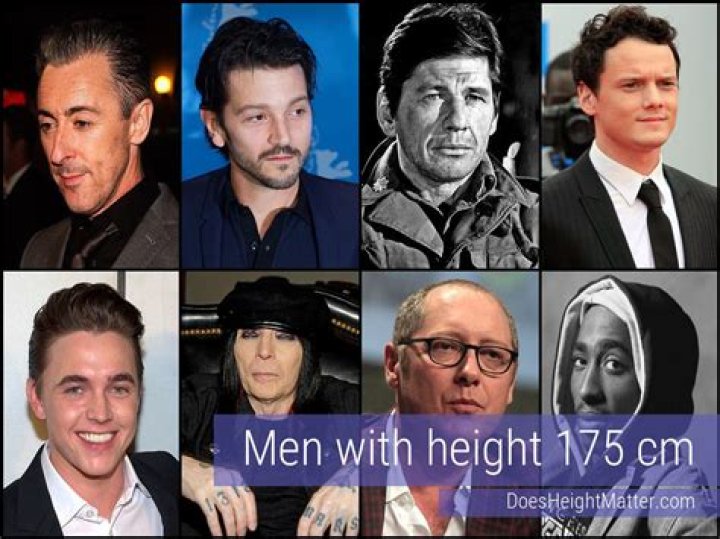 175 Cm Height Actors: A Look At Talented Performers Of Average Height