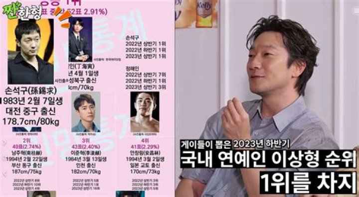 2 years of My Liberation Notes: 5 reasons why Kim Ji Won, Son Suk Ku, Lee Min Ki starrer aces slice-of-life narration