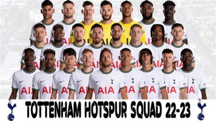 2020-2021 Tottenham Hotspur Roster Details, All Competitions