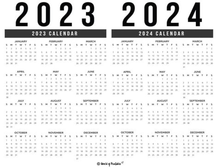 كم عدد سكان الرياض 2023 – تريندات 2024