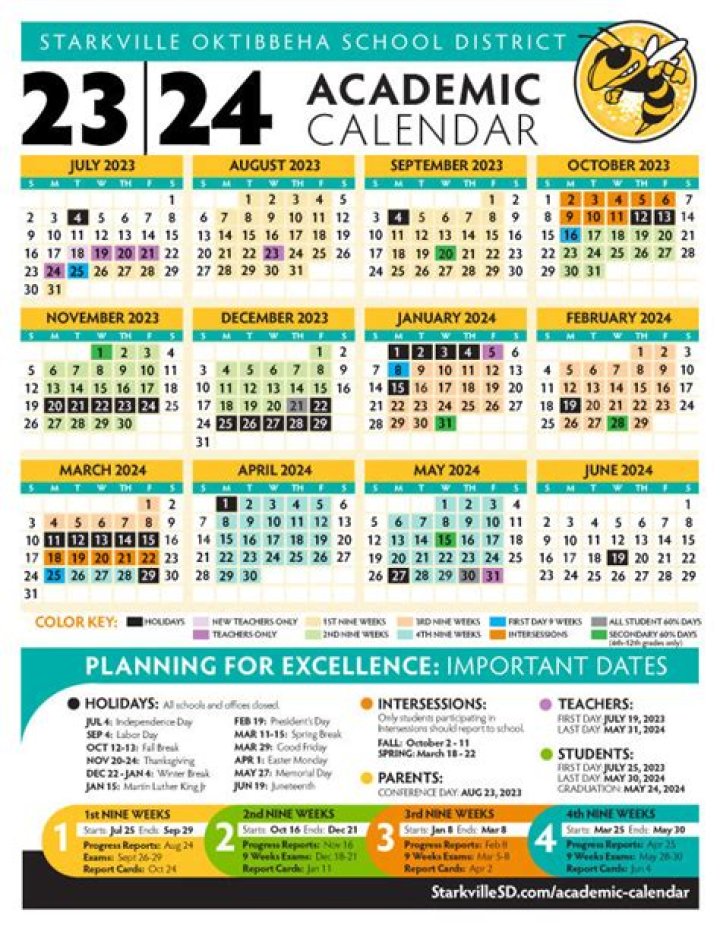 2023-2024 Key Dates Academic Calendar