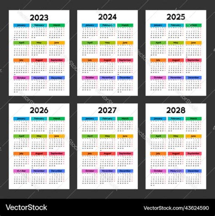 سعر سهم اسمنت الشمالية وتوقعاته للعام 2023-2027 – تريندات 2024