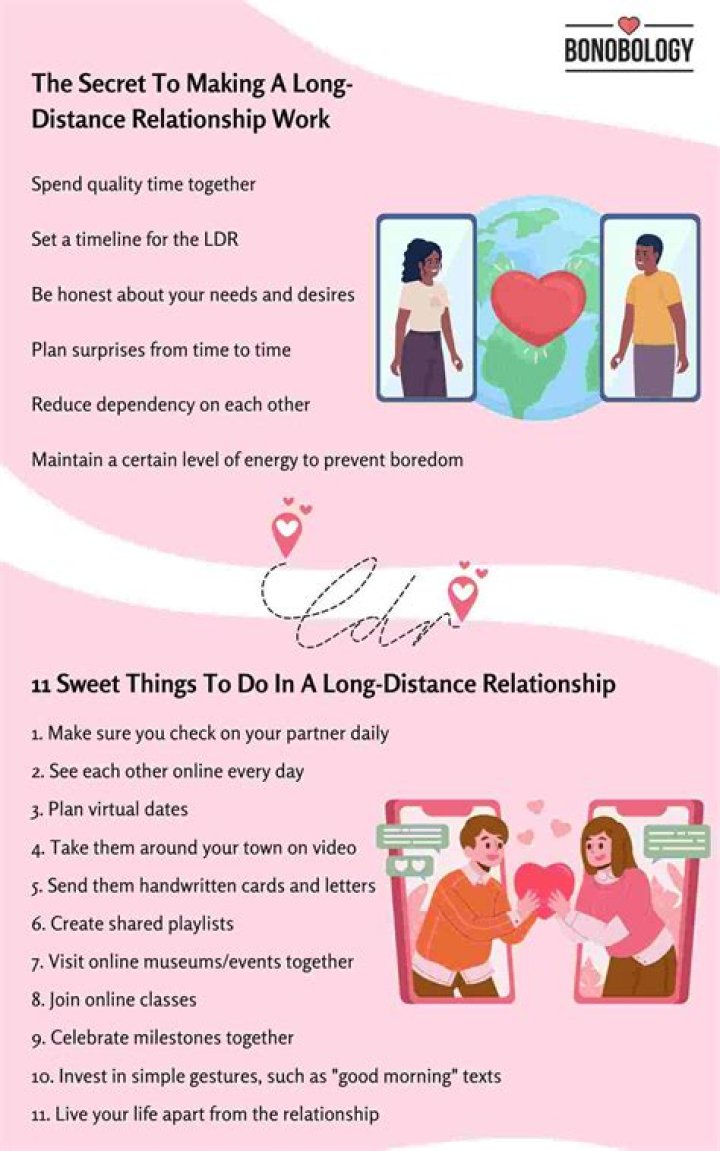 25 Ways Being In a Long Distance Relationship Is Hard, So Good Thing I Love You