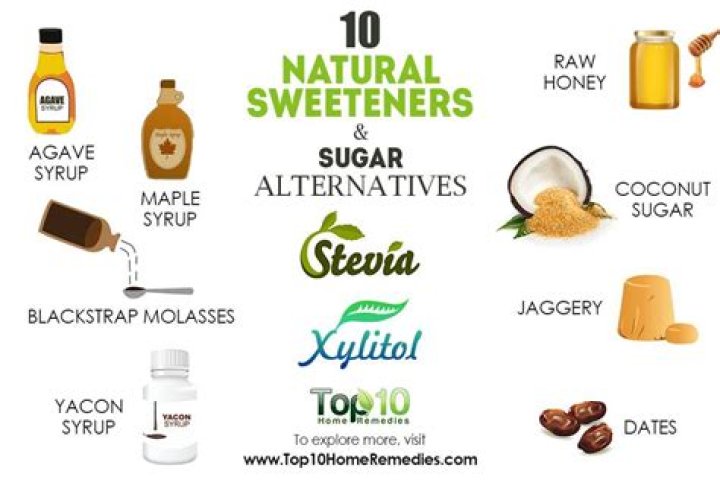 3 Natural Sweeteners to Add to Your Diet