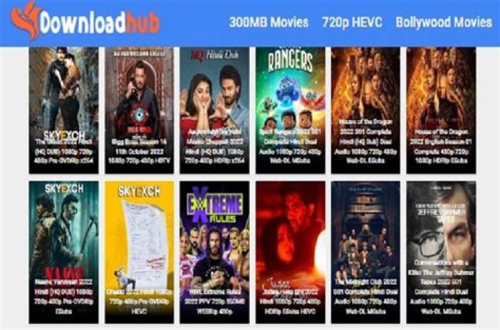 300MB Movie Hub: Your Ultimate Guide To Downloading Movies Online