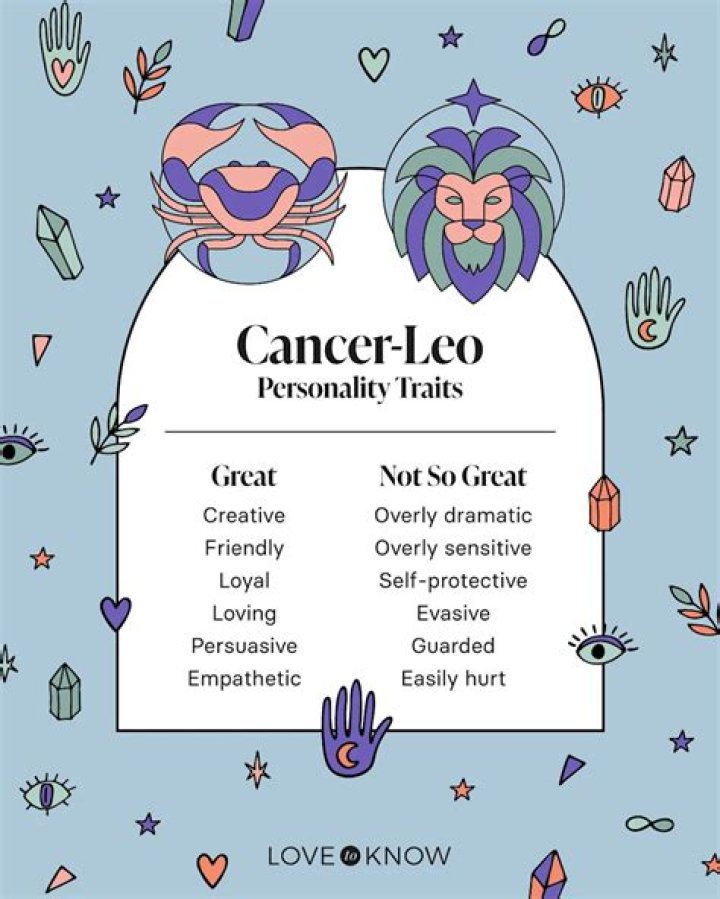 4 Personality traits of the people born under the Cusp of Cancer and Leo