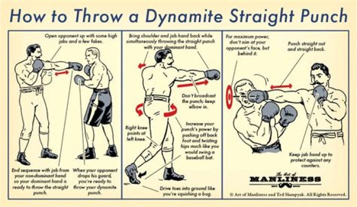4 Steps: Throw A Punch