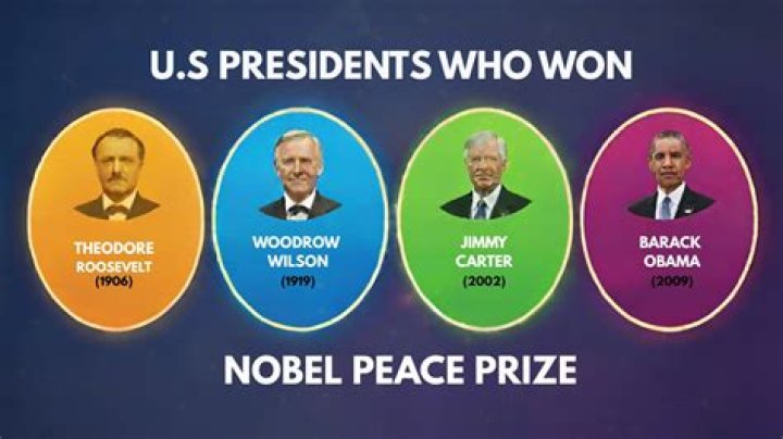 4 U.S. Presidents Who Won the Nobel Peace Prize