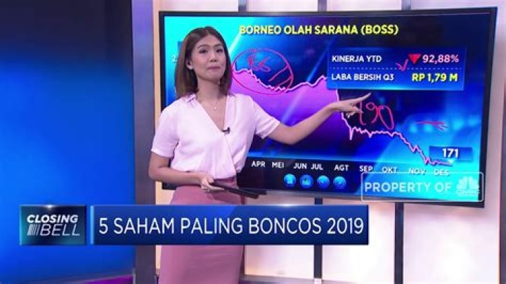 5 Saham Paling Boncos dalam Pekan Sempit Minggu Ini, Ada PGEO, hingga GOTO