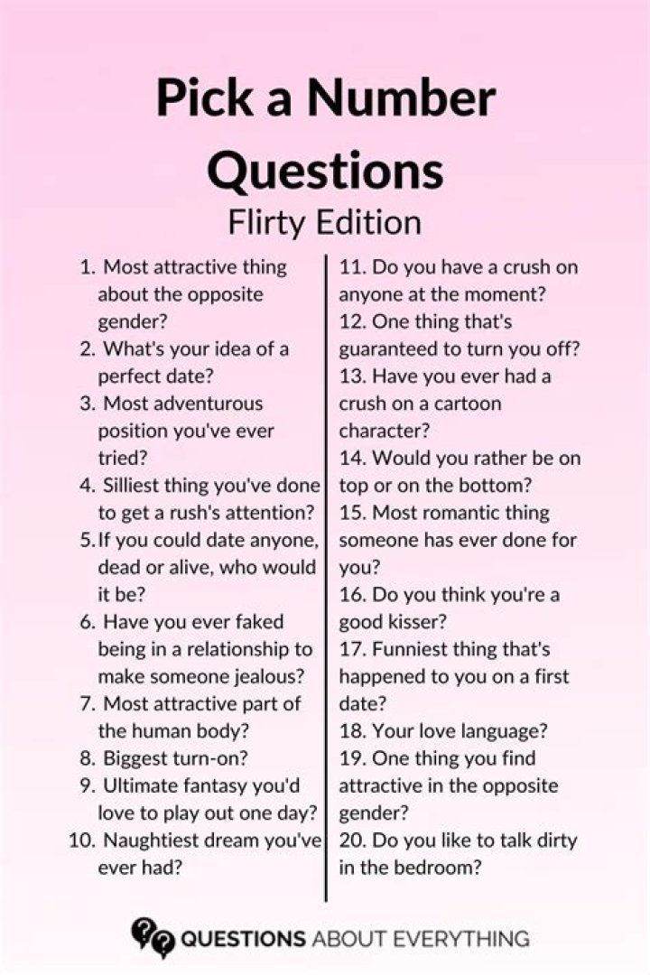 50+ Playful Trick Questions to Ask Your Boyfriend And Unlock Fun Conversations