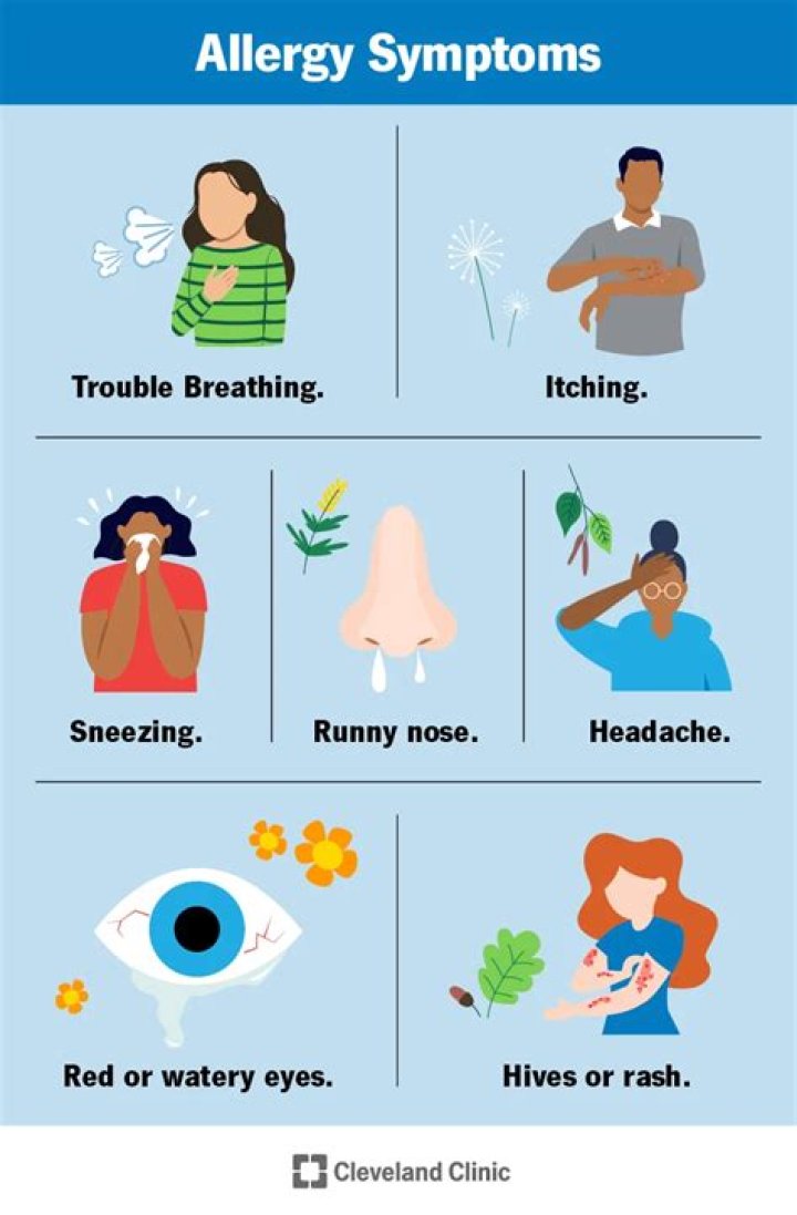 7 Signs You’re Allergic To Male Bodily Fluids
