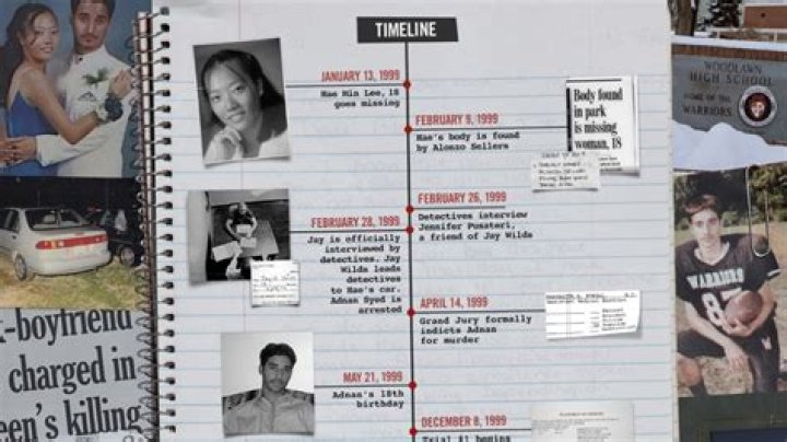 A Timeline of Adnan Syed’s Trial and the Murder of Hae Min Lee
