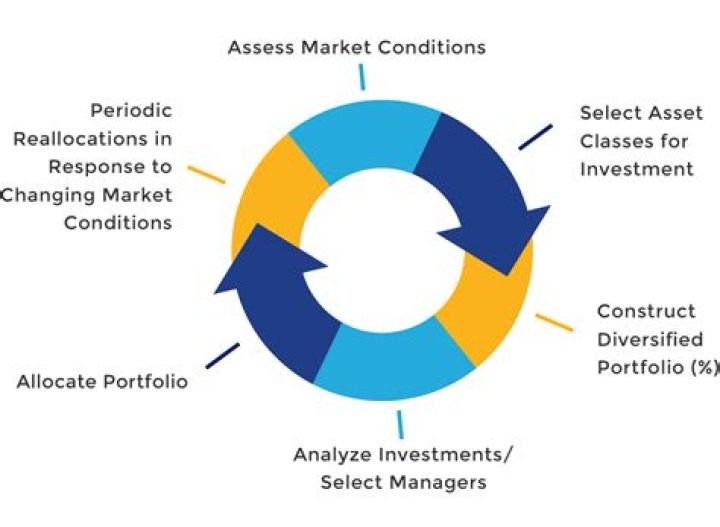 
AAMAX
Absolute Capital Asset Allocator A

