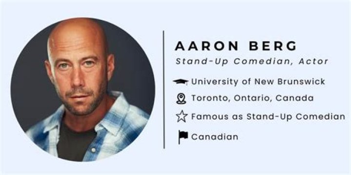 
Aaron Berg
Net Worth
