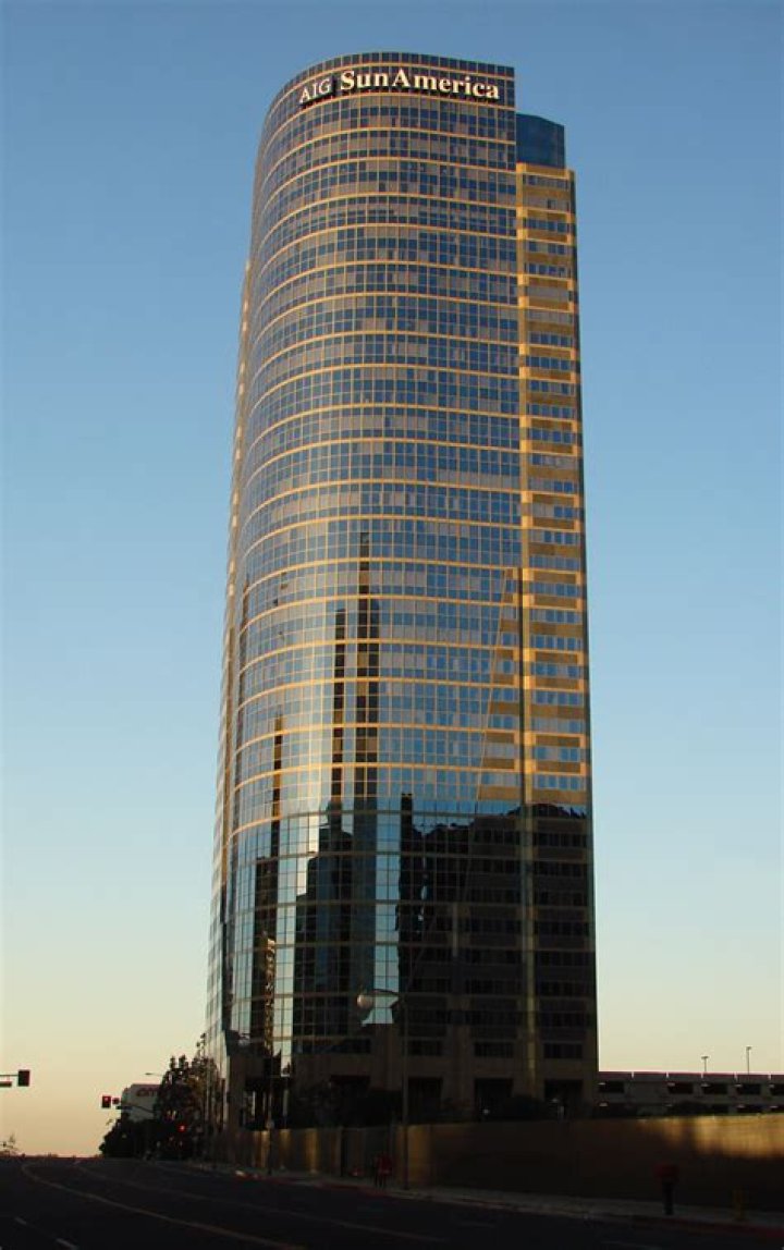 
Aig Sunamerica Asset Management Corp. (Jersey City)
