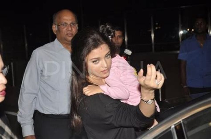 Aishwarya Rai Bachchan - All You Need to Know
