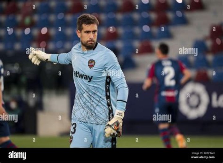 Aitor Fernández Stats, Goals, Records, Assists, Cups and more