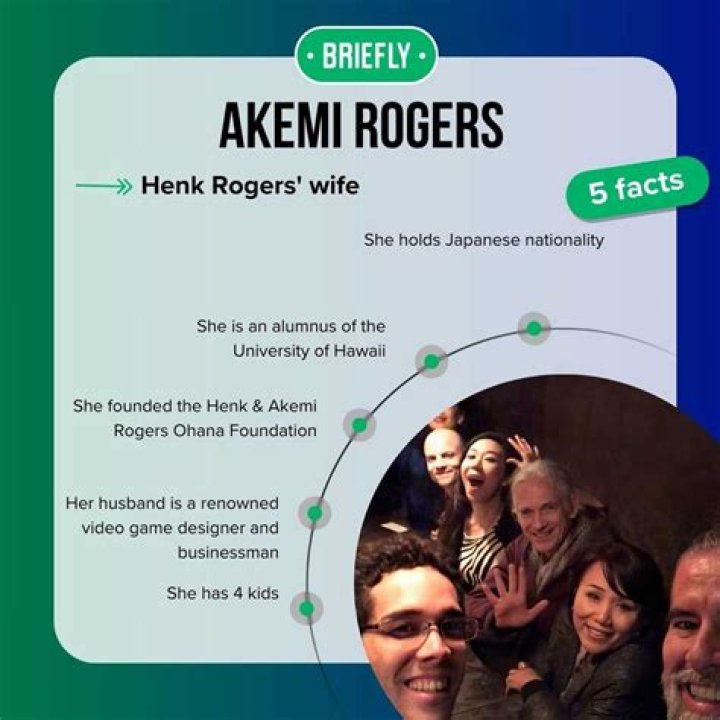 Akemi Rogers: Henk Rogers’ Wife Now Like to Serves Her Community