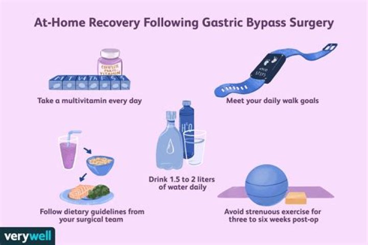 Al Roker Weight Loss: From Gastric Bypass Surgery to a Renewed Commitment to Wellness!!