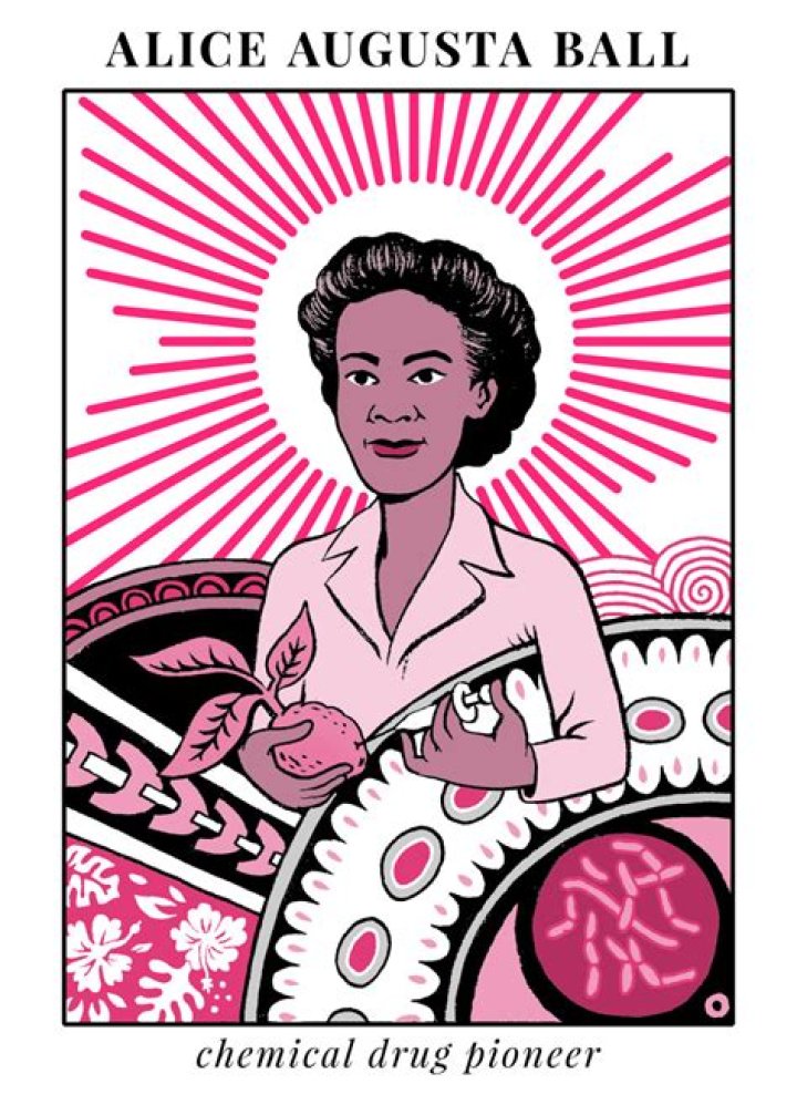 Alice Ball - Contributions, Facts & Leprosy