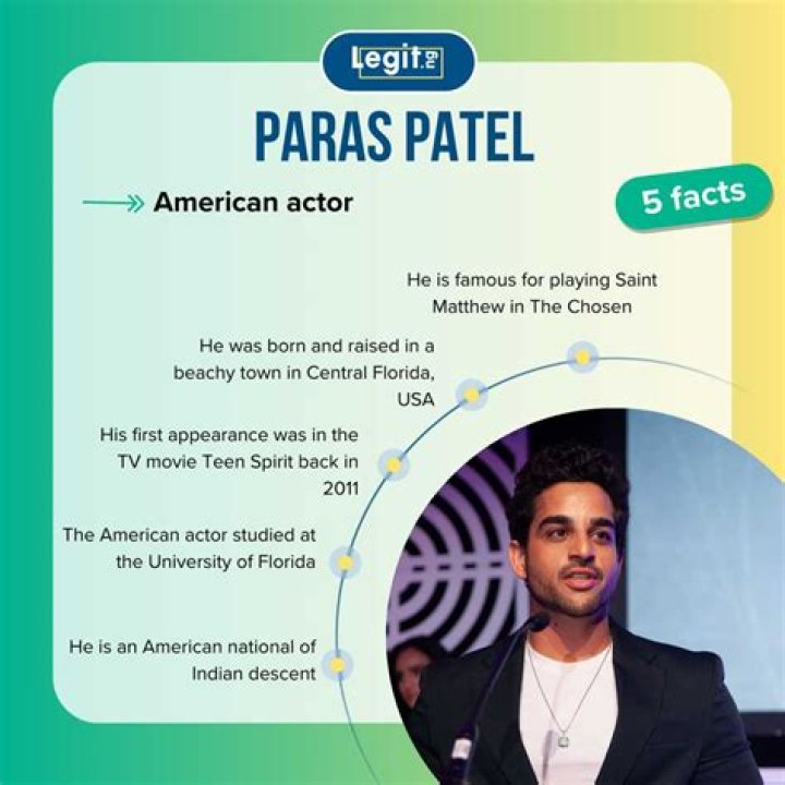 All About Paras Patel: A Comprehensive Biography And Insights