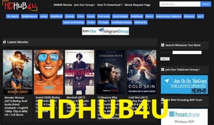 All Hub4U: Your Ultimate Guide To Comprehensive Resources