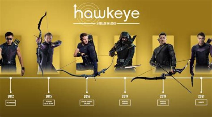 All Of Hawkeye's Trick Arrows In The MCU Explained