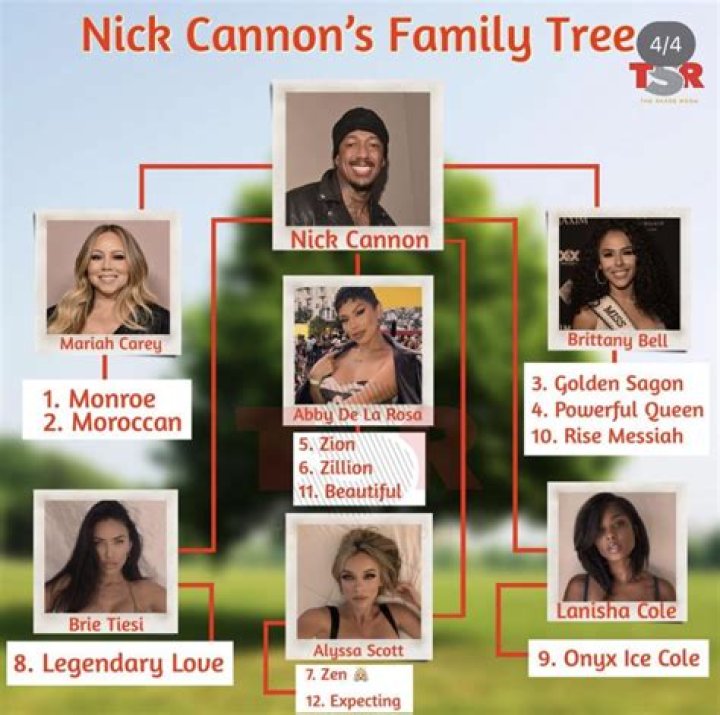 All the Truth About Nick Cannon's Son