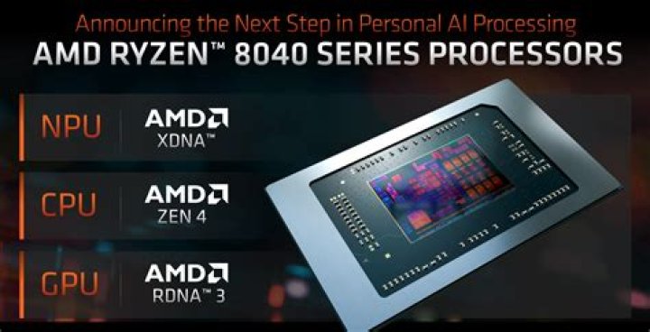 AMD's New Ryzen 8000 Laptop CPUs Have Arrived