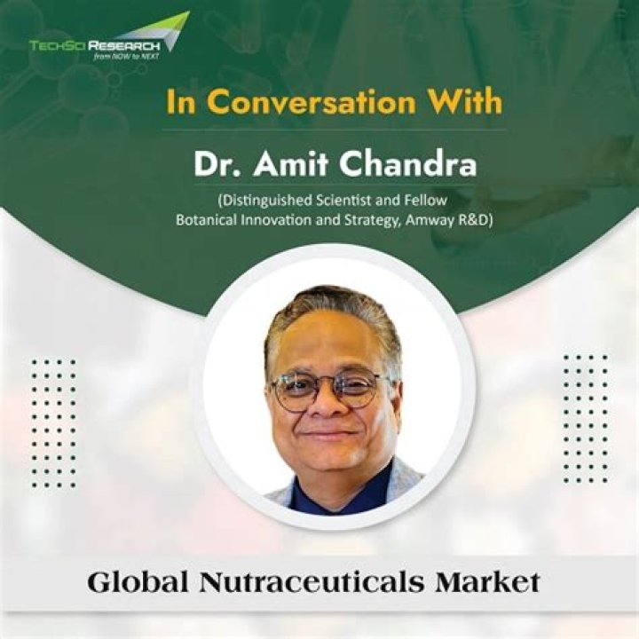 
Amit Chandra
Net Worth
