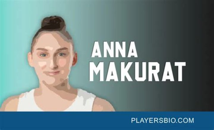 Anna Makurat [2024 Update]: Career & Net Worth