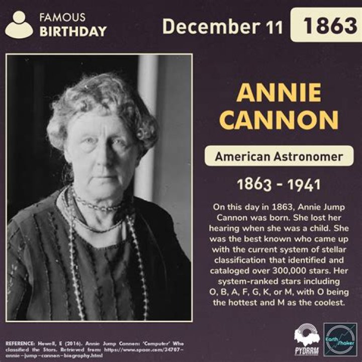 Annie Jump Cannon - Scientist, Astronomer