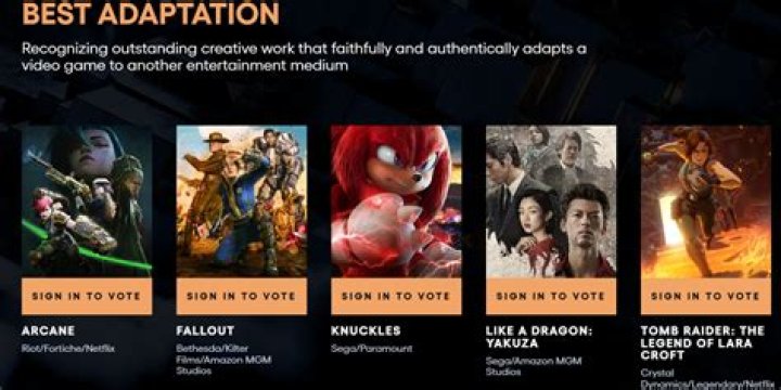 Another Successful Video Game Adaptation