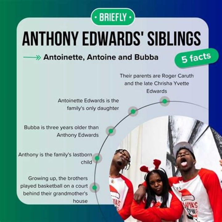 Anthony Edwards Siblings- Antoine And Antoinette