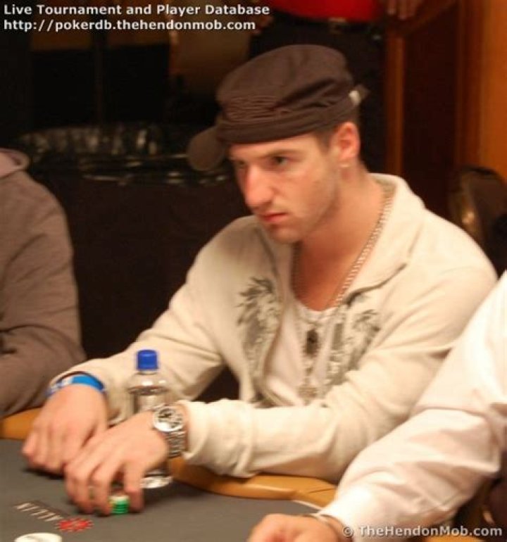 
Anthony Meeker
Net Worth

