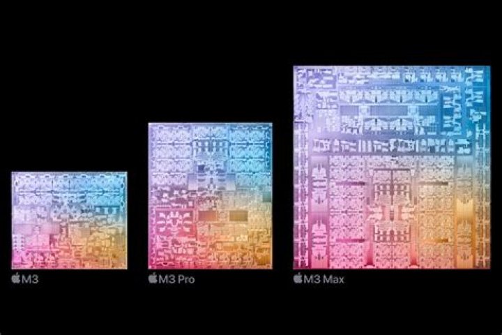 Apple M3 vs. M3 Pro vs. M3 Max: Which Mac Chip Is Right for You?