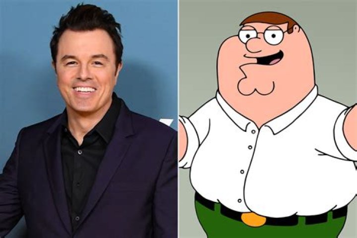 Are Family Guy's Seth MacFarlane And Mila Kunis Friends In Real-Life?